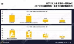 以太坊账号注册与使用指