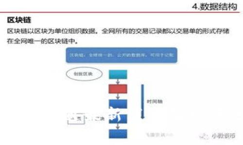 中国币币通最新消息及投资分析