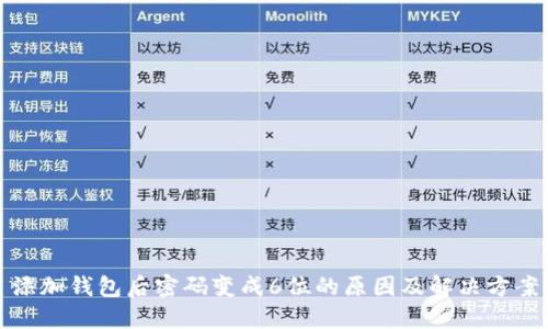 添加钱包后密码变成6位的原因及解决方案