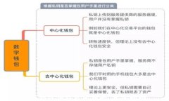 TRX如何在钱包中购买：完