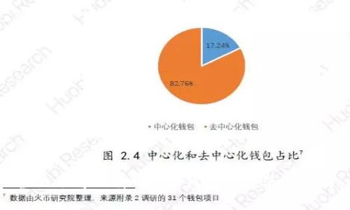 标题
全面了解比特币DAT钱包及其使用技巧