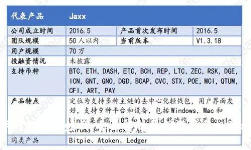 数字钱包如何赚钱：全面解析盈利模式与投资机会