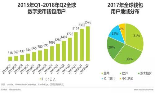 如何下载钱能钱包APP到苹果手机：完整指南