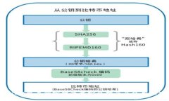 Bybit交易所官网下载安装指