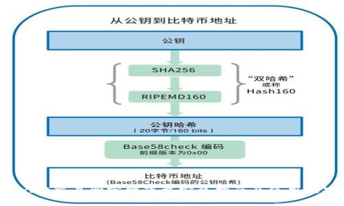 Bybit交易所官网下载安装指南及使用技巧