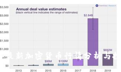 2023年最新加密货币行情分析与投资策略