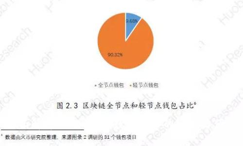 全面解析HD轻钱包：数字货币的安全与便捷