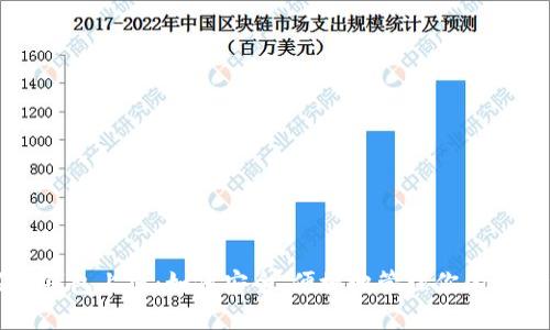 钻石币钱包上线：如何安全、便捷地管理你的数字资产