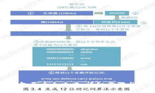 OKPay钱包买币全攻略：详细步骤与实用技巧