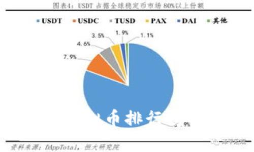 2023年国内虚拟币排行榜前十名及分析