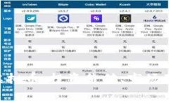 全面解析EDC虚拟币：投资