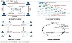 比特派苹果版下载安装详