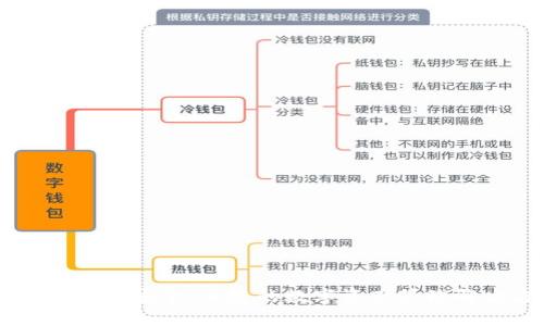 Bitpie钱包：安全、便捷的数字资产管理解决方案