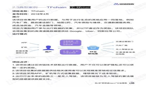 数字钱包的优点：为什么选择数字钱包是明智之选