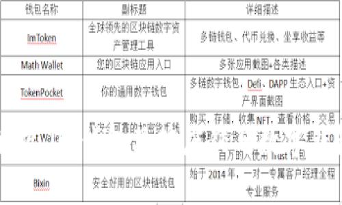 全方位解析：OK钱包品牌店铺与数字钱包的未来