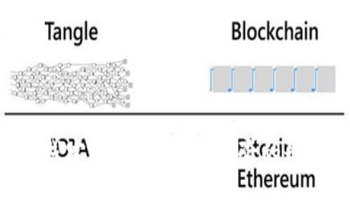 Tokenim在线客服：提升用户体验的最佳解决方案