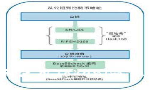 如何下载和使用Tokenim APP：全攻略