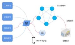 MetaMask钱包手机使用指南：