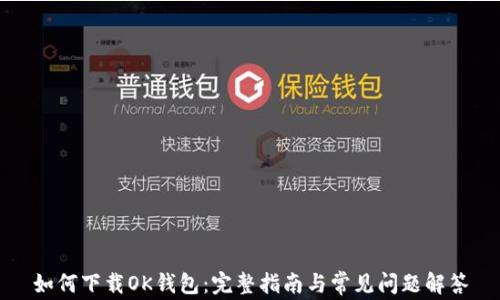 
如何下载OK钱包：完整指南与常见问题解答