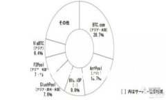 如何高效使用OK链进行SW