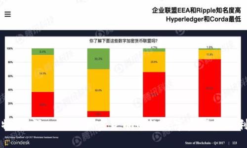 比特派：深入了解加密货币中的数字资产管理利器