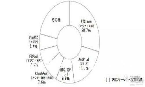 在哪里购买bitHD硬件钱包？全面指南与使用技巧