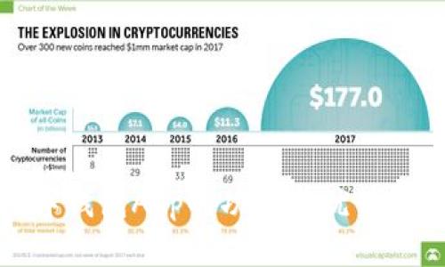 数字钱包App的功能与优势解析