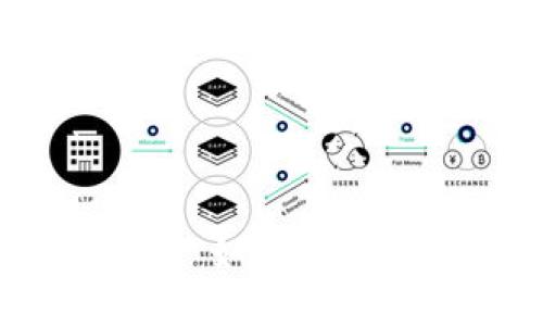 USDT钱包APP下载指南: 如何选择合适的钱包及下载途径