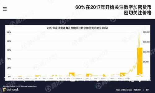 如何申请以太坊钱包：详细步骤与注意事项