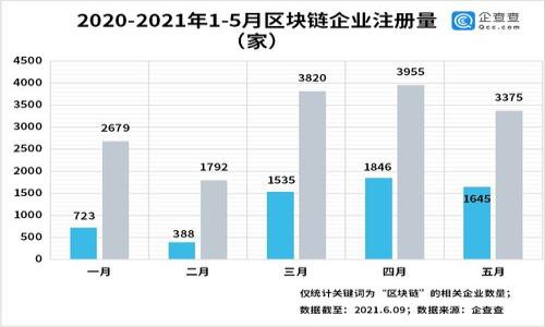 

冷钱包USDT：如何安全存储你的数字资产