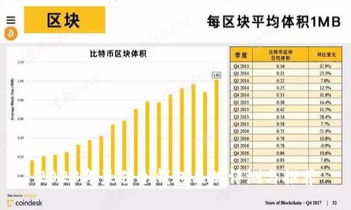 2023年最佳冷钱包品牌评测与推荐