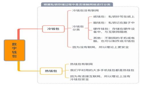 

如何选择合适的数字货币钱包进行股票投资？