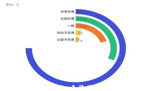 
如何解决Tokenim无法查询交易的问题？