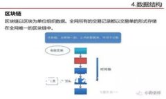 全面解析比特币钱包使用