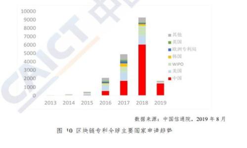   
如何轻松复制OK钱包地址？详细操作指南