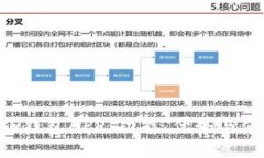 : Gopay钱包APP：功能、优势