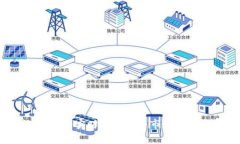 币行情官网：实时数字货