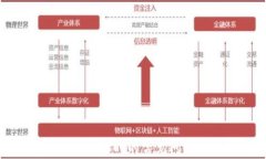 SC钱包更新到90%时的常见问