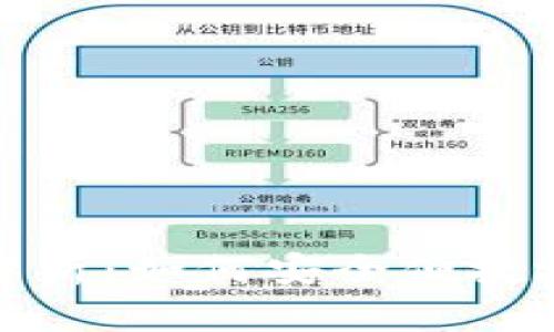 Okpay钱包支付方式全面解析：如何安全便捷地使用Okpay进行在线支付