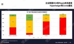 币coin官网：全面解析与专