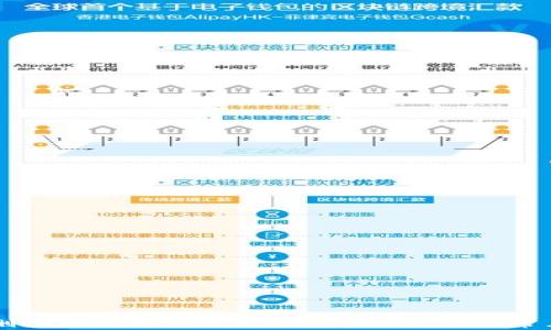 
OK钱包被删除后如何恢复？详细解决方案与常见问题解答