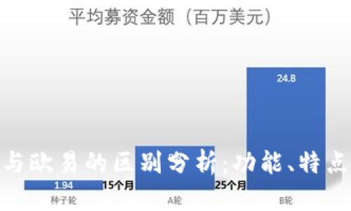 OKPay钱包与欧易的区别分析：功能、特点与适用场景