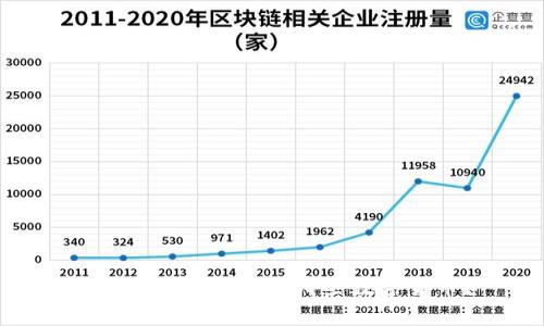 Tokenim支持存储哪些数字货币？