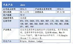 库神钱包简介及其功能解