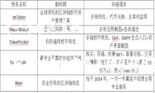 思考一个接近且的

火币网如何将数字货币转移到钱包？