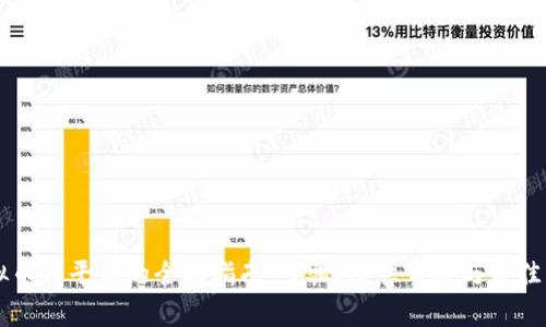 虚拟币转平台的全面指南：步骤、注意事项与最佳实践