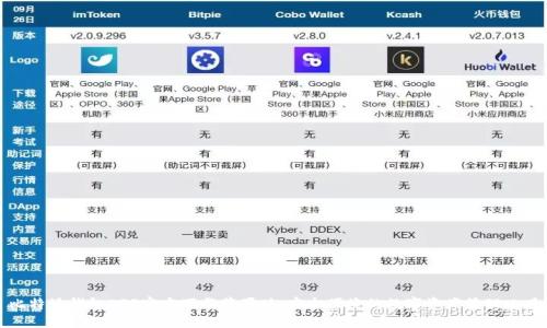 比特派钱包APP官方下载苹果版：安全便捷的数字资产管理工具