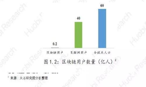 如何安全地接收BTG（比特金）钱包中的资金？