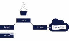 Tokenim：您的加密资产管理