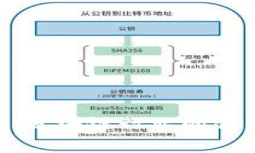 xiaoqingTokenim公司：区块链行业的创新先锋与发展前景分析